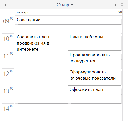 а тут интереснее уже. Совмещение задач и подзадач в управлении временем.