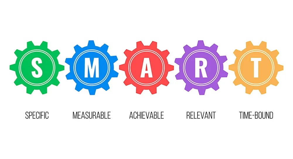 Структура и принципы дерева целей