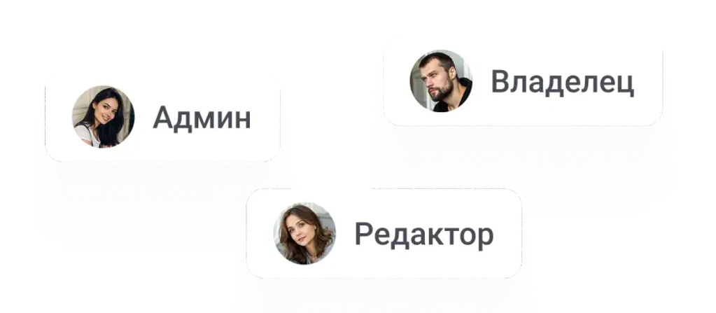 across all devices