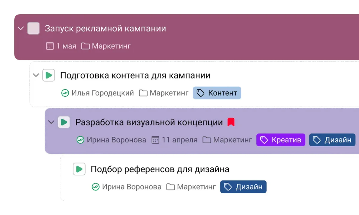task tree