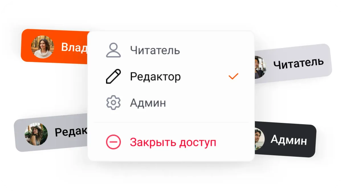 Роли и права доступа