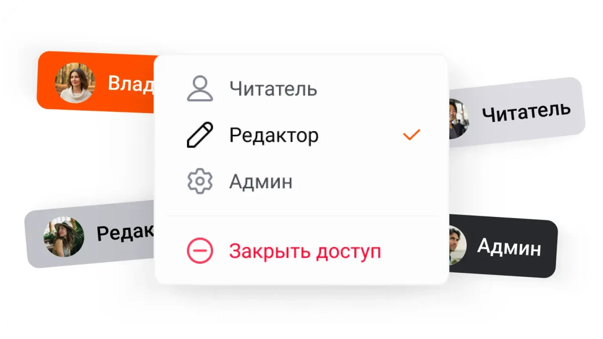 Роли и права доступа