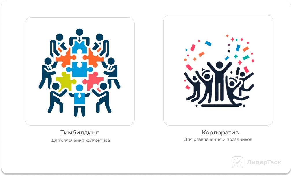 Тимбилдинг vs Корпоратив