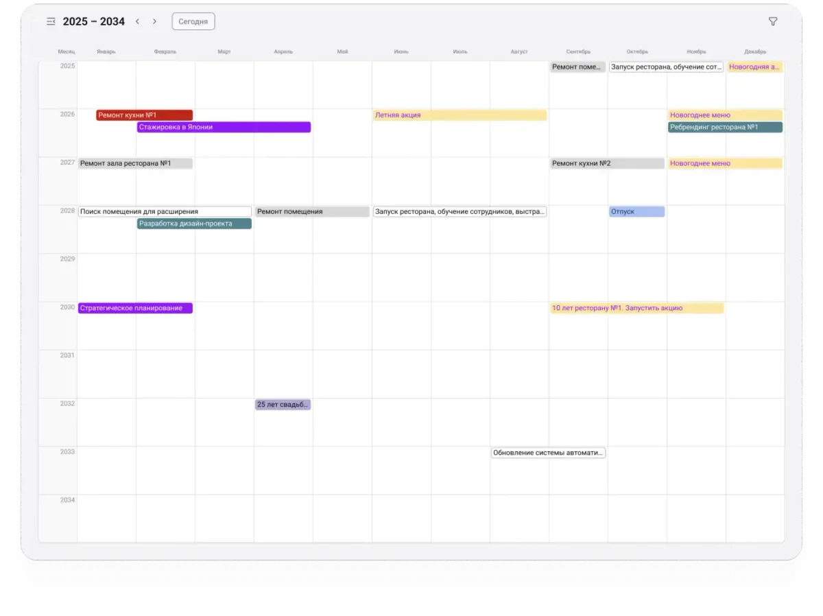 calendar 10 лет