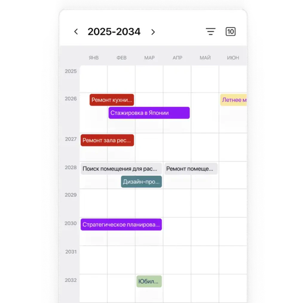 calendar 10 лет