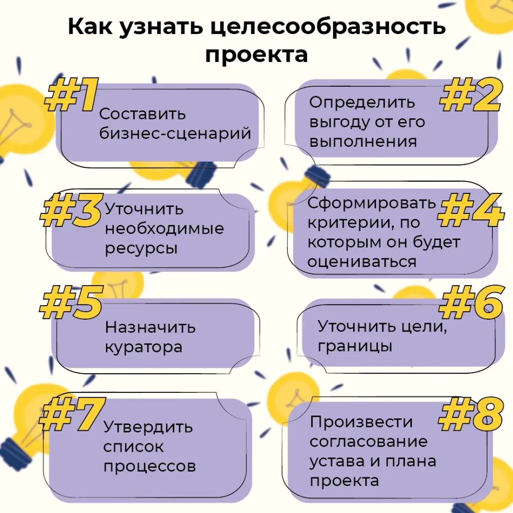 Приказ о внесении изменений в приказ. Образец 2024 года