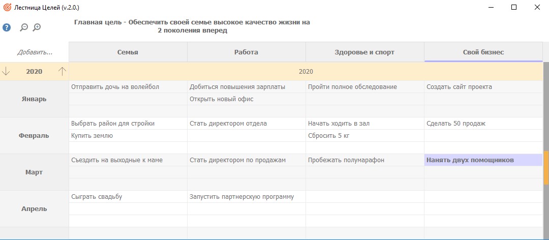 Модуль «Лестница целей»