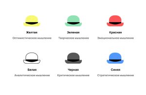6 thinking hats