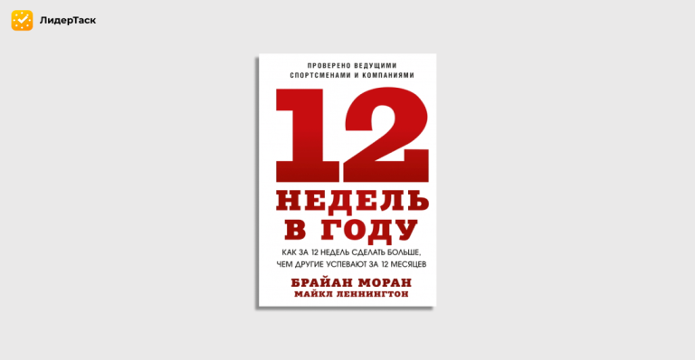 ТОП-30 лучших книг по саморазвитию для умных мужчин