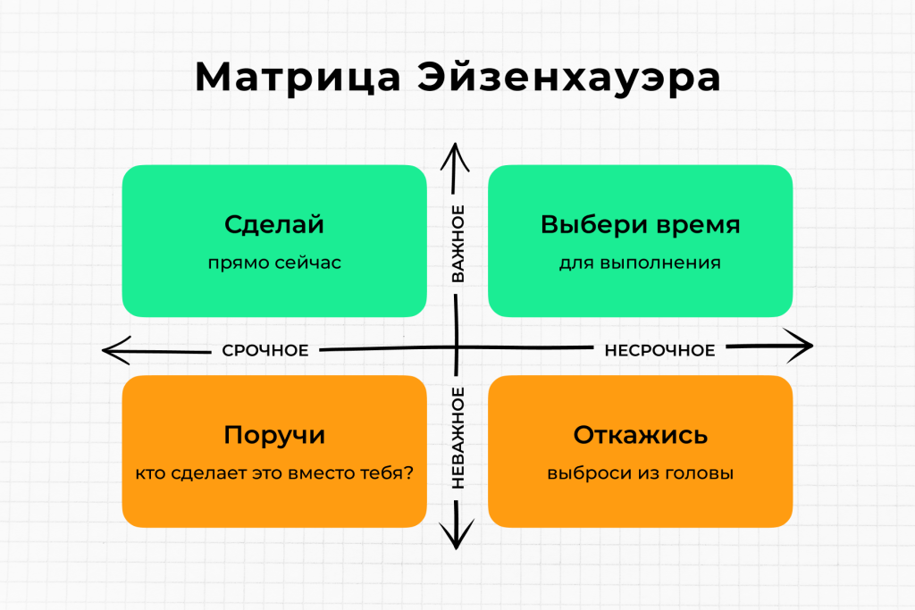 матрица