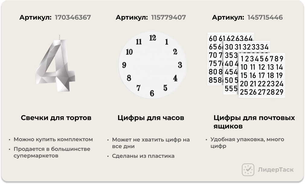 номера для подарков