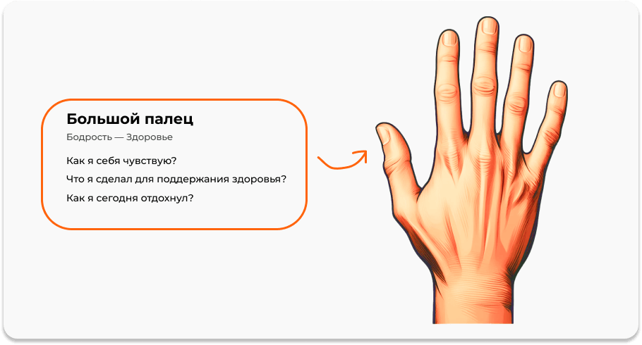 Большой палец в технике 5 пальцев