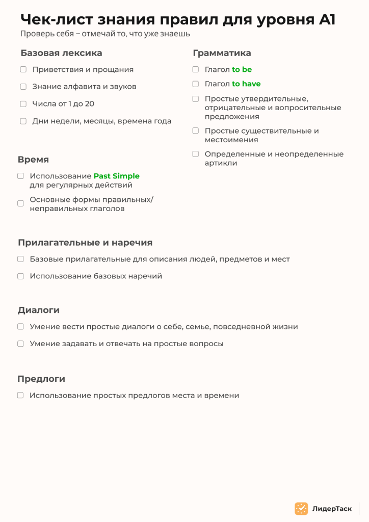 чек-лист уровень A1