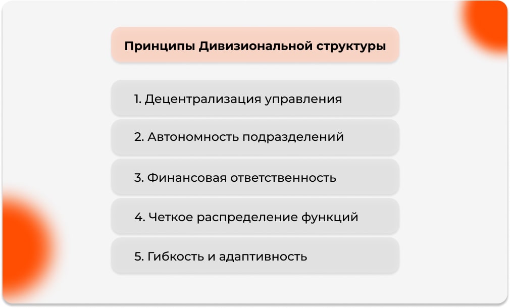 Принципы ДСУ