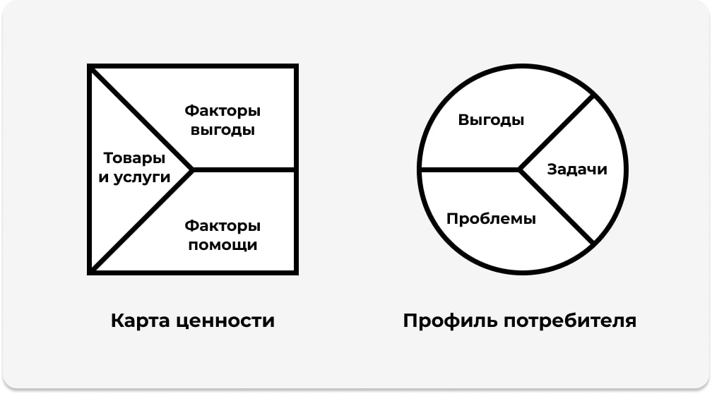 Шаблон
