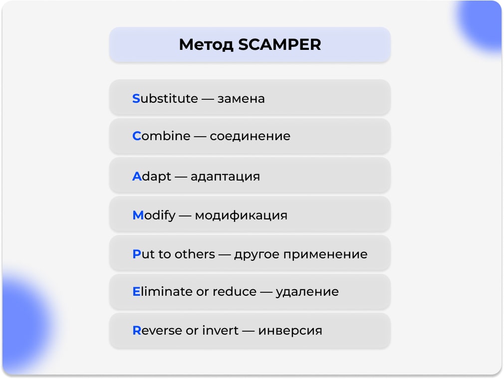 Метод SCAMPER