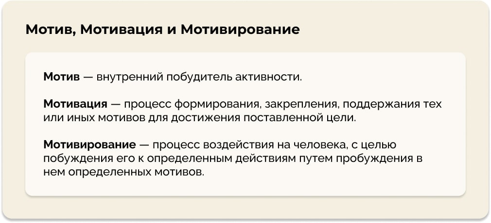 Мотив, Мотивация и Мотивирование