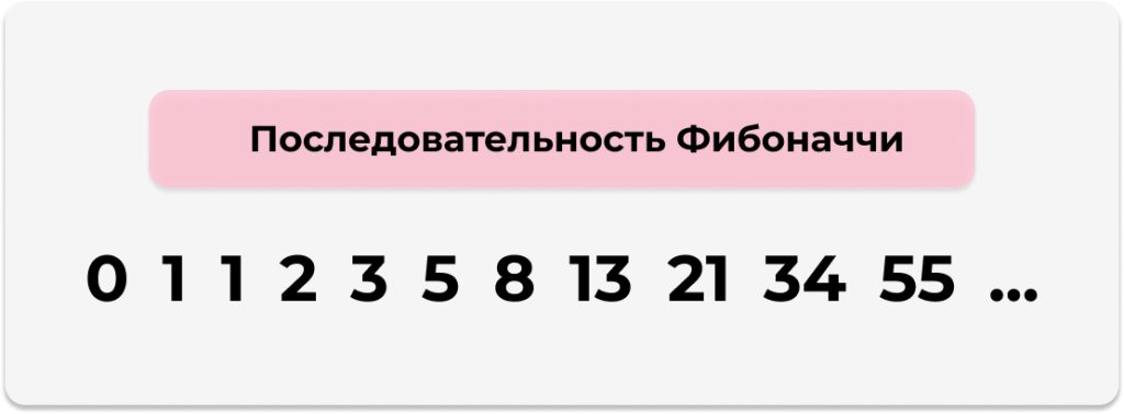 Последовательность Фибоначчи