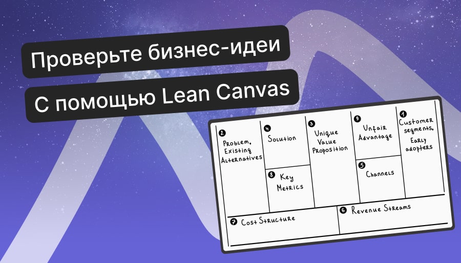 Обложка Lean Canvas