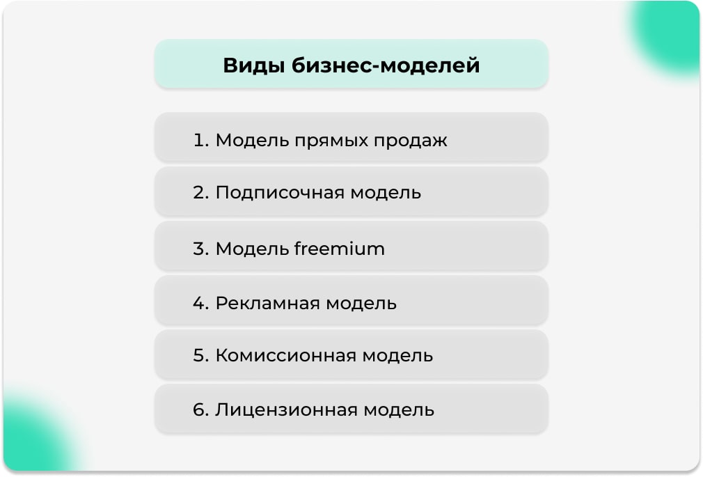 Виды бизнес-моделей