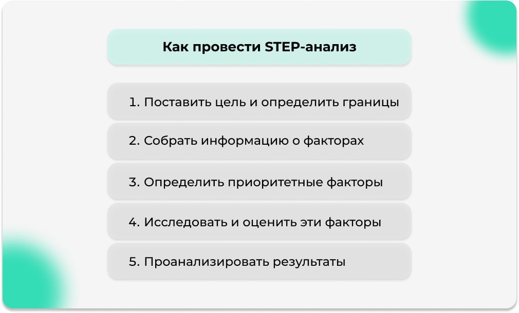 Как провести STEP-анализ
