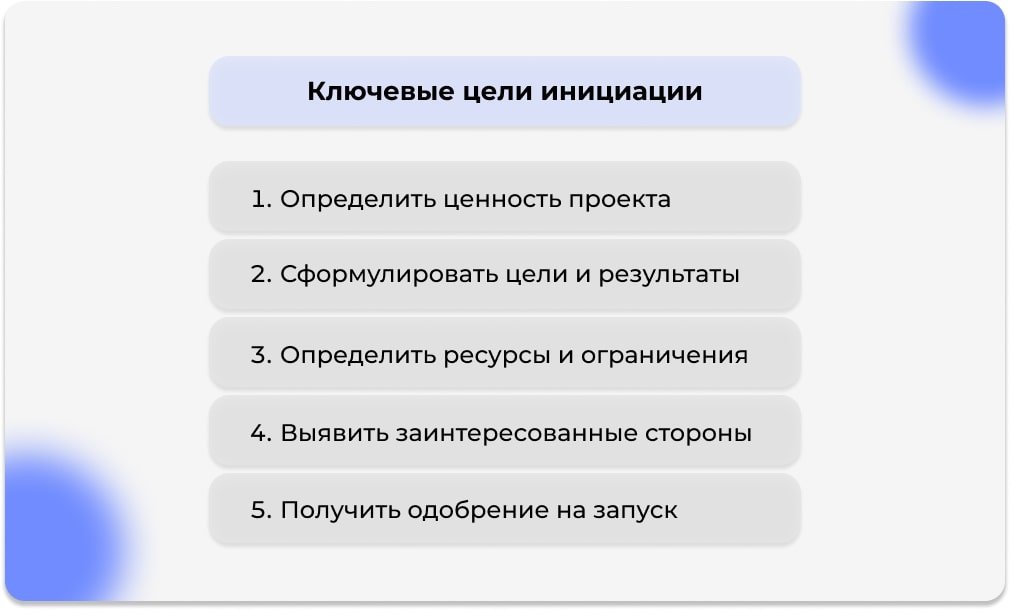 Ключевые цели инициации